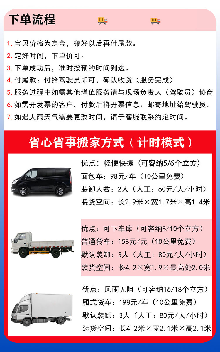搬家價格，搬家費(fèi)用